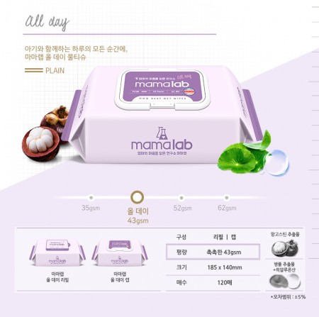 MaMa Lab All day120-20 Refill